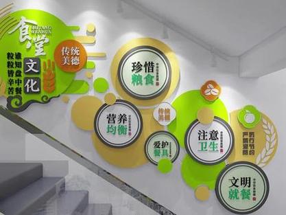 食堂楼梯文化墙效果图设计案案例 食堂楼梯文化墙设计