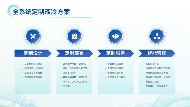液冷再升级,宁畅携生态伙伴打造全系统定制液冷方案